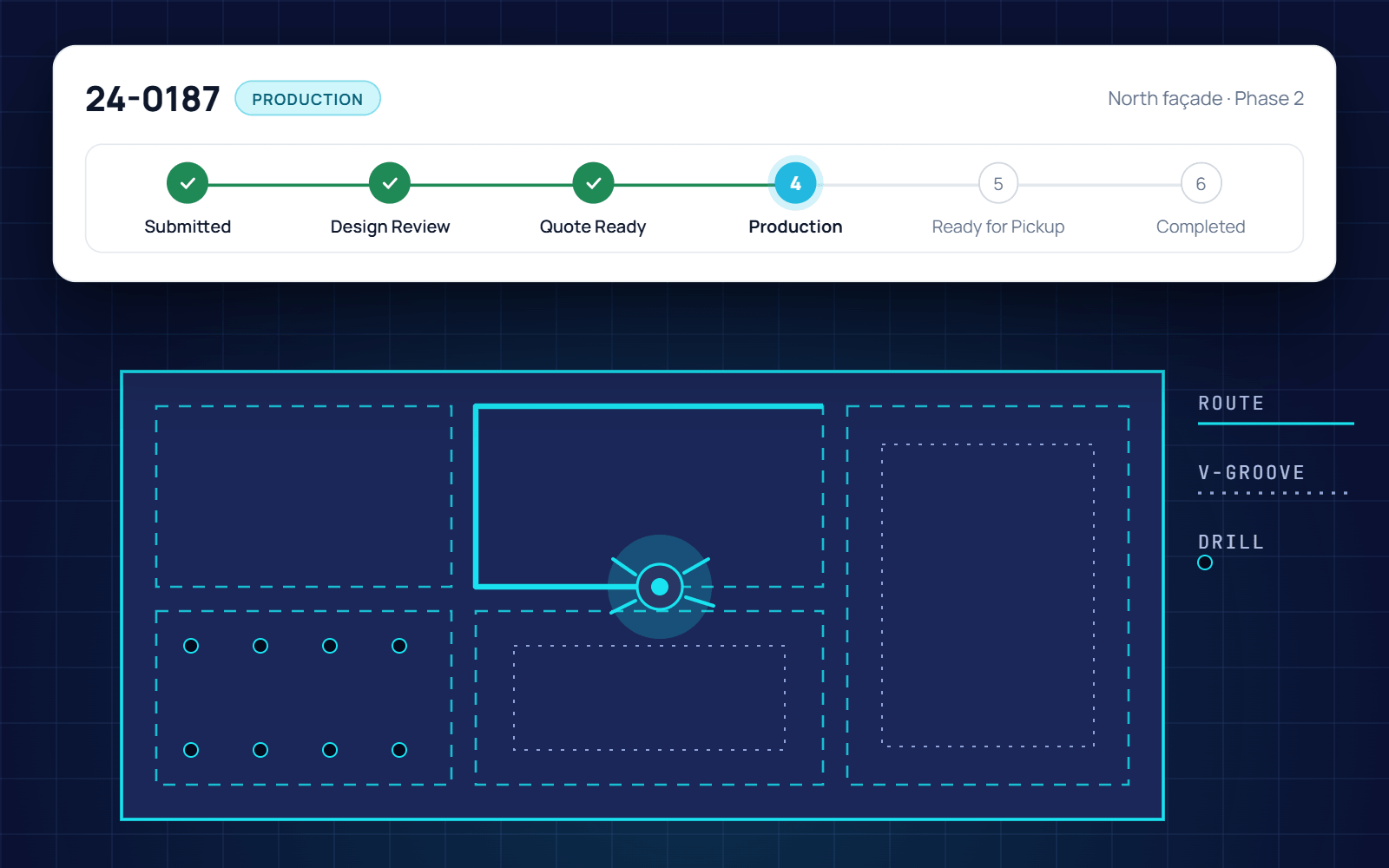 Uni-Q portal order tracker at Production over a CNC sheet layout